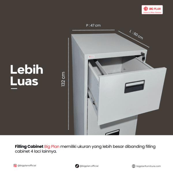 Lemari Cabinet 4 Laci luas